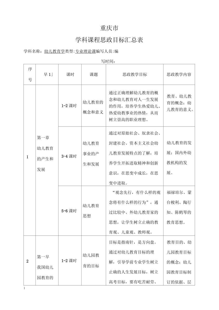 比较教育学专业课程设计与国际教育体系_比较教育学专业课程设计与国际教育体系的关系