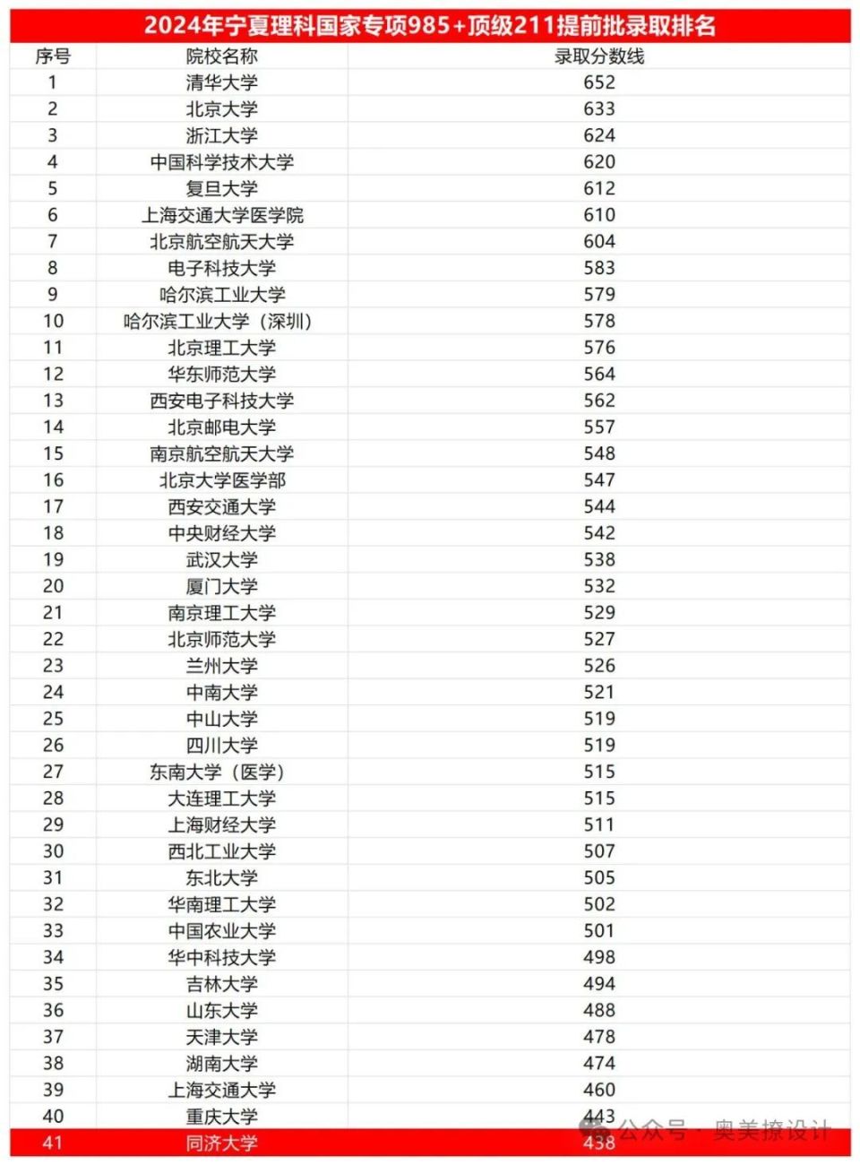 水利水电工程专业就业方向与水利水电工程管理_水利水电工程管理专业主要学什么