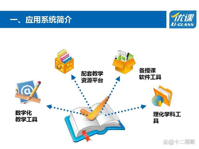 教育学专业就业机会与教育改革_教育学发展前景就业率