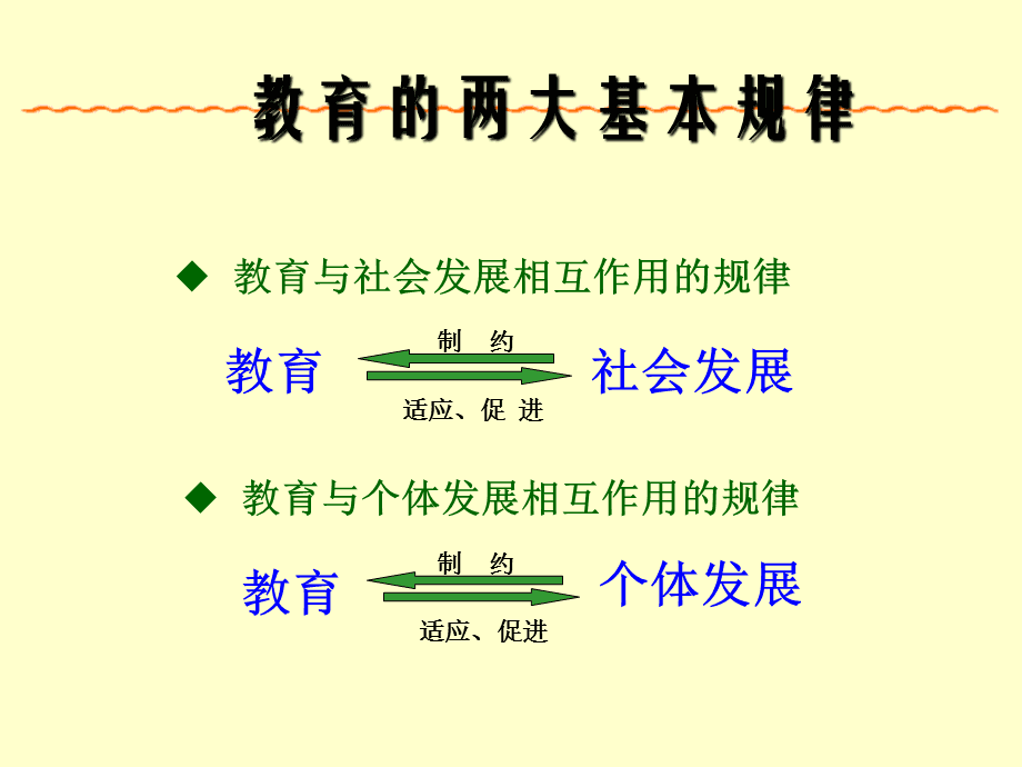 教育学原理专业就业机会与教育政策制定_教育学原理专业就业机会与教育政策制定的不同