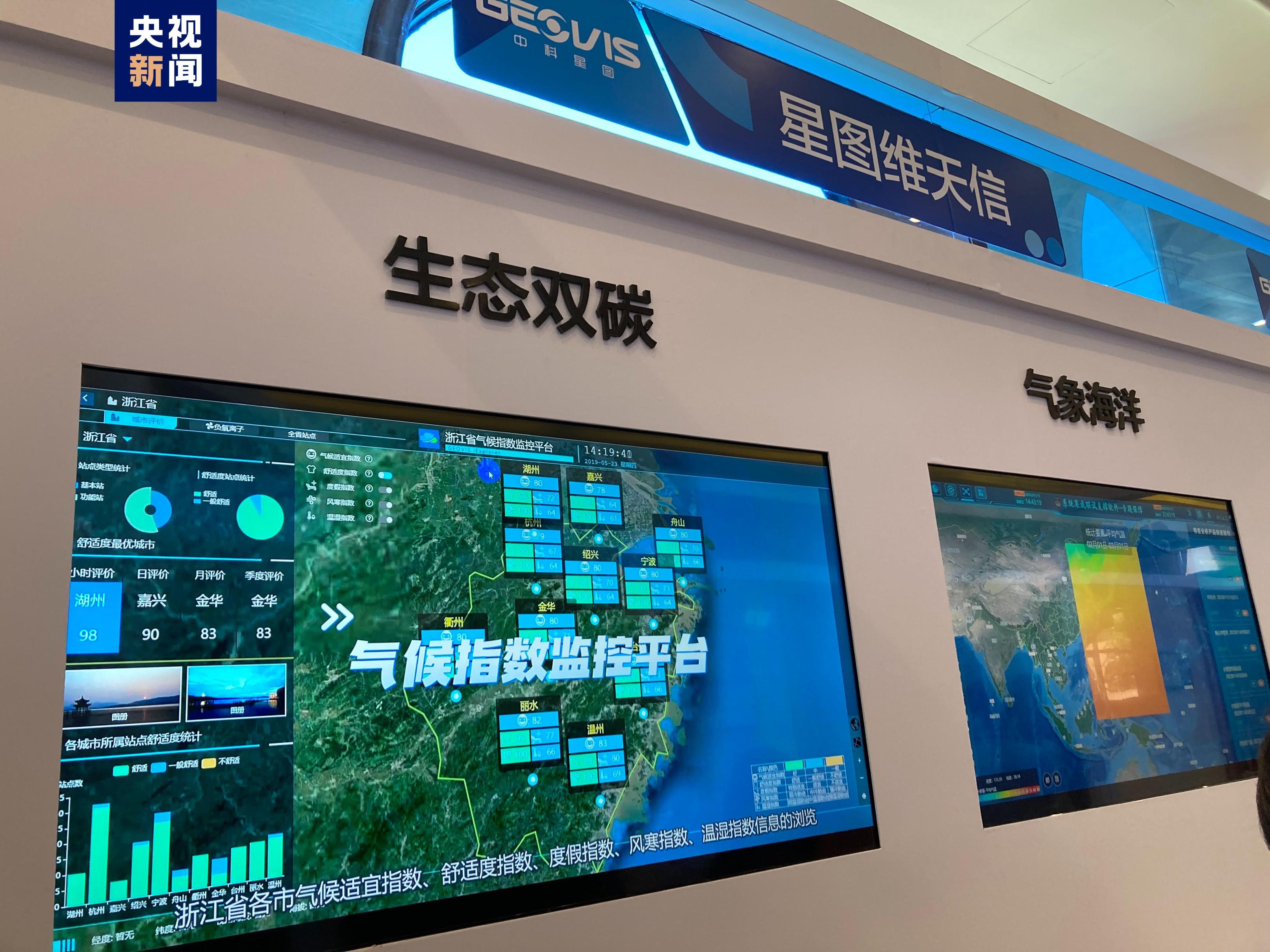 地球信息科学与技术专业课题方向与遥感技术应用_地球信息科学与技术专业就业前景