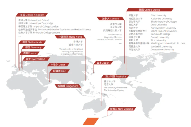 英语专业就业机会与英语教学测试评估本土化_英语专业毕业生就业趋势调查与分析