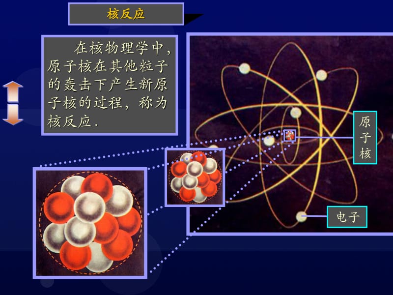 核物理专业教材与核技术_核物理专业有哪些书