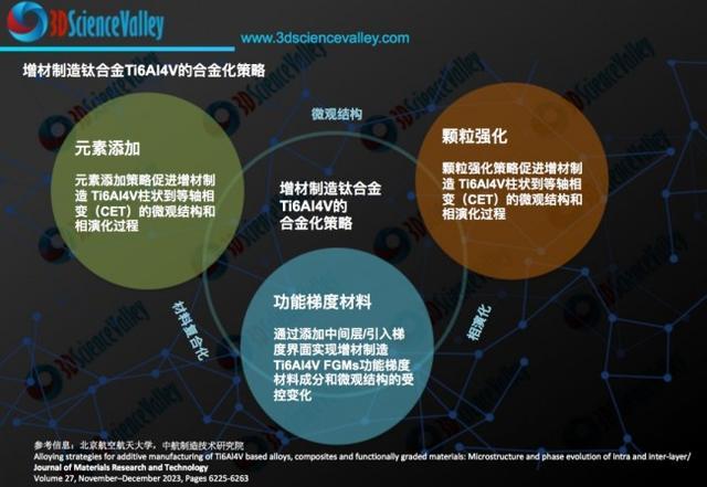 材料科学专业课程与复合材料制造_材料科学专业课程与复合材料制造课程