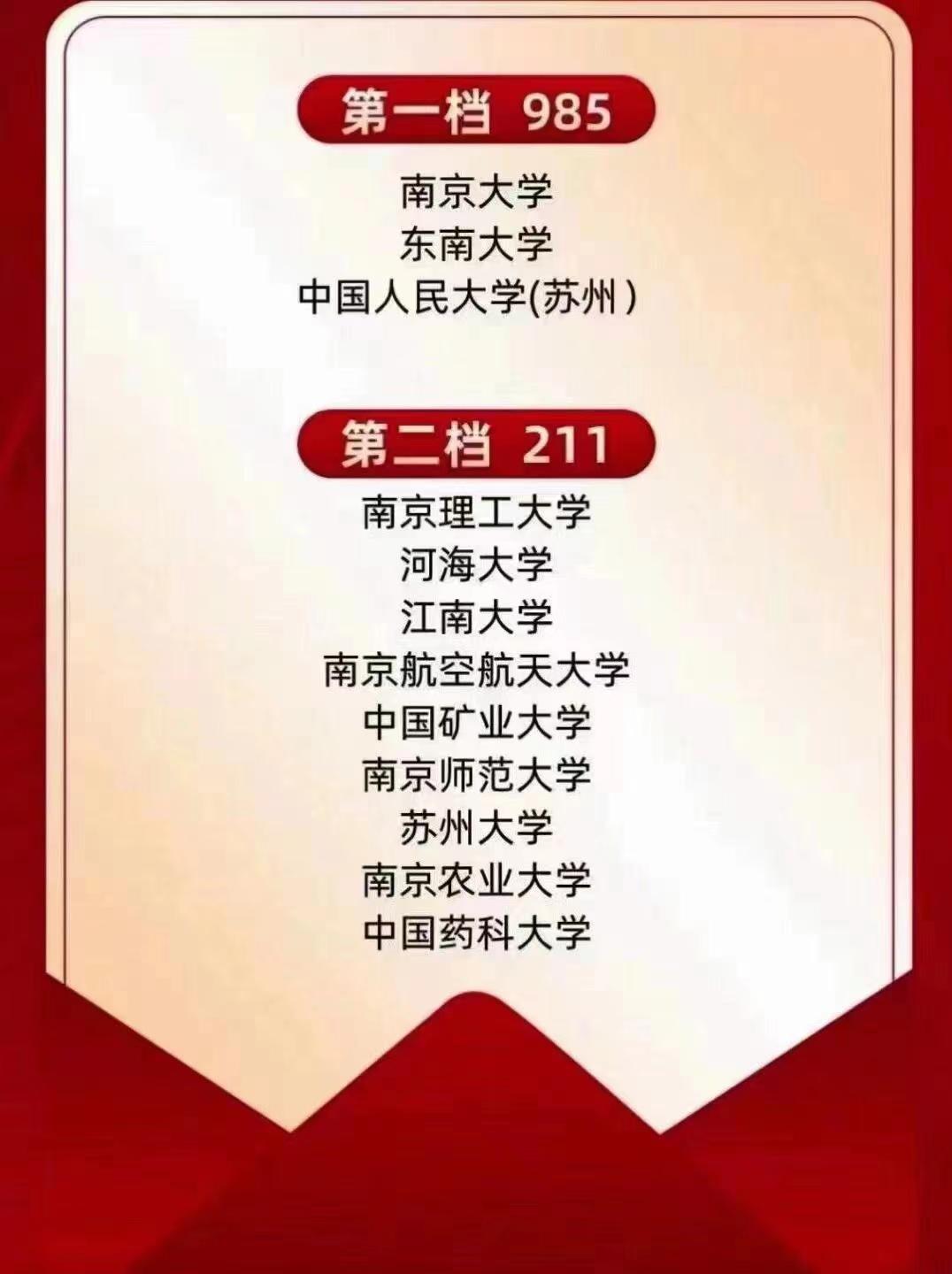 江苏大学与扬州大学：江苏地区的学术竞争_江苏大学与扬州大学哪个大学更好