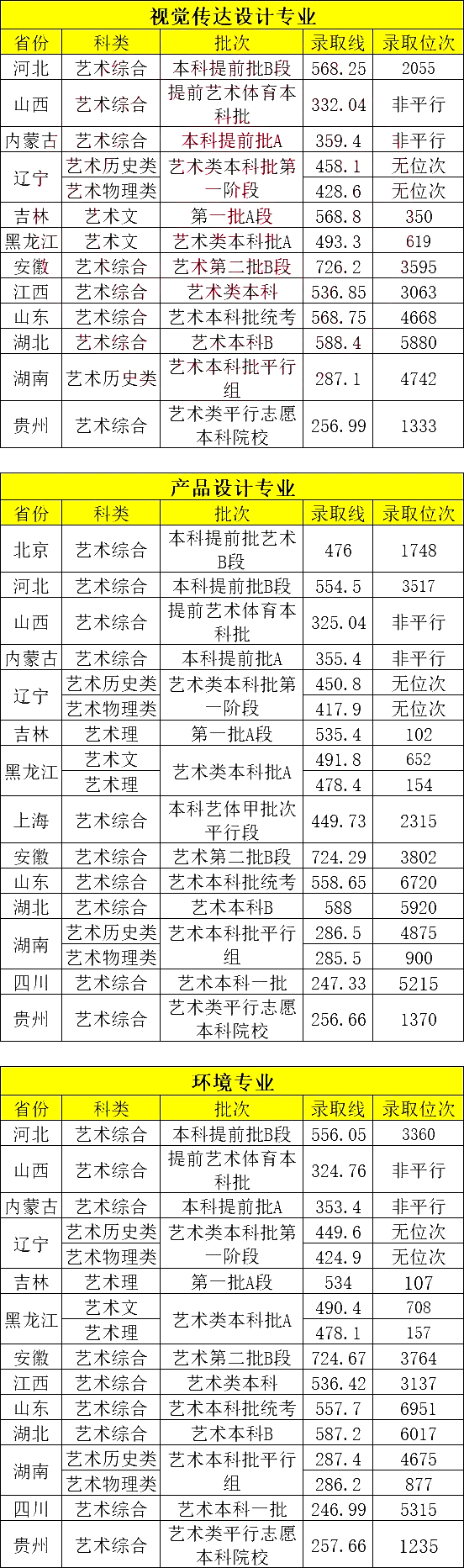 大连民族大学-民族学_大连民族大学民族学导师