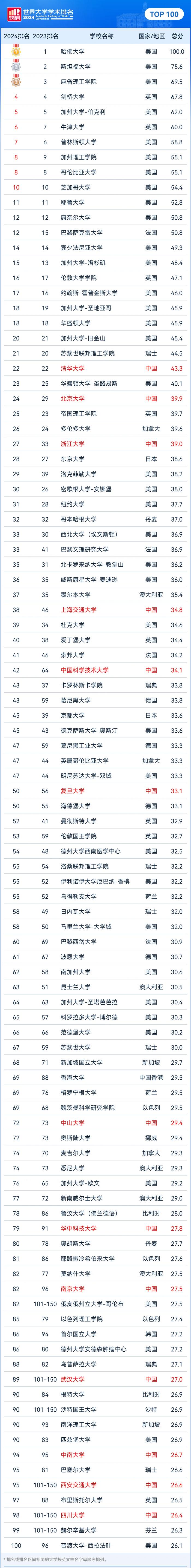 关于西北农林科技大学与陕西师范大学：农业科学与师范教育的陕西对话的信息