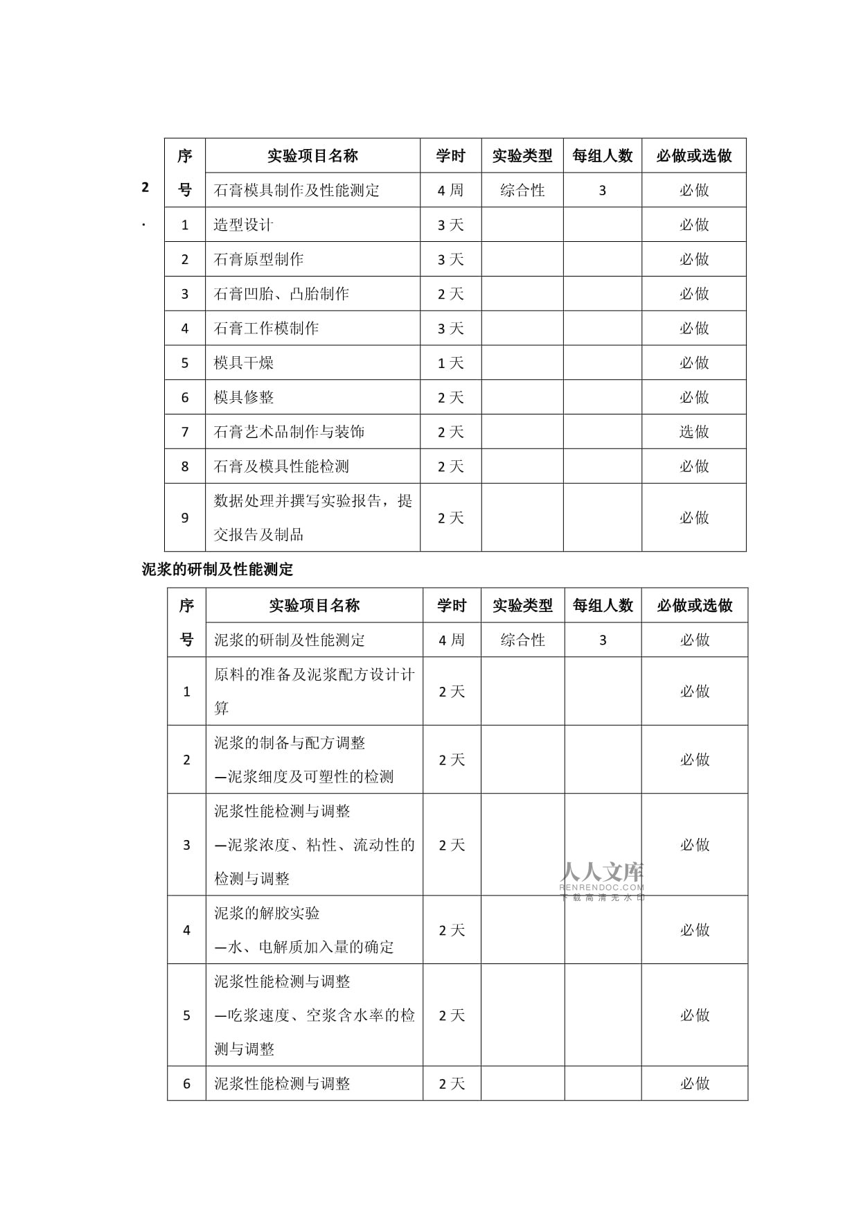 材料科学与工程专业课程与材料结构分析_材料科学与工程课程设置