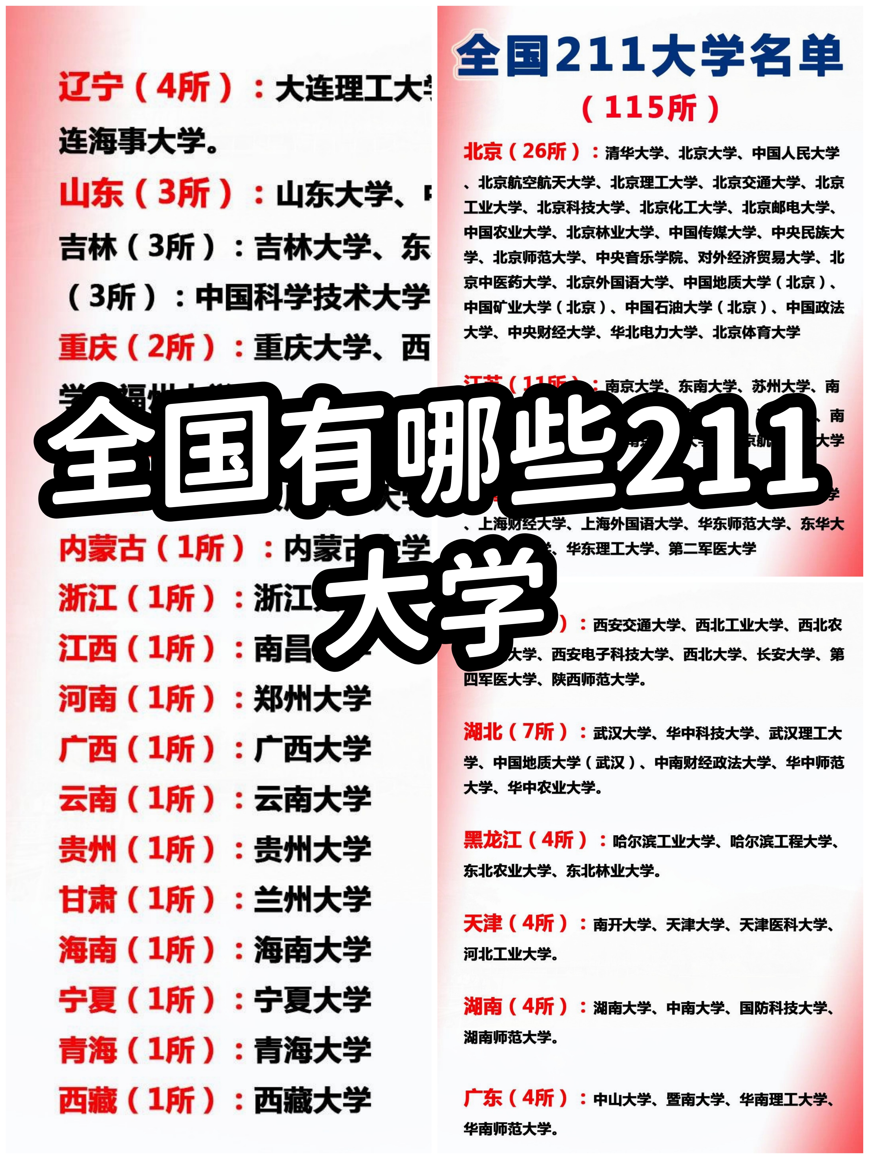 中国传媒大学与复旦大学：传媒与新闻教育的北京与上海对话_复旦大学好还是中国传媒大学好