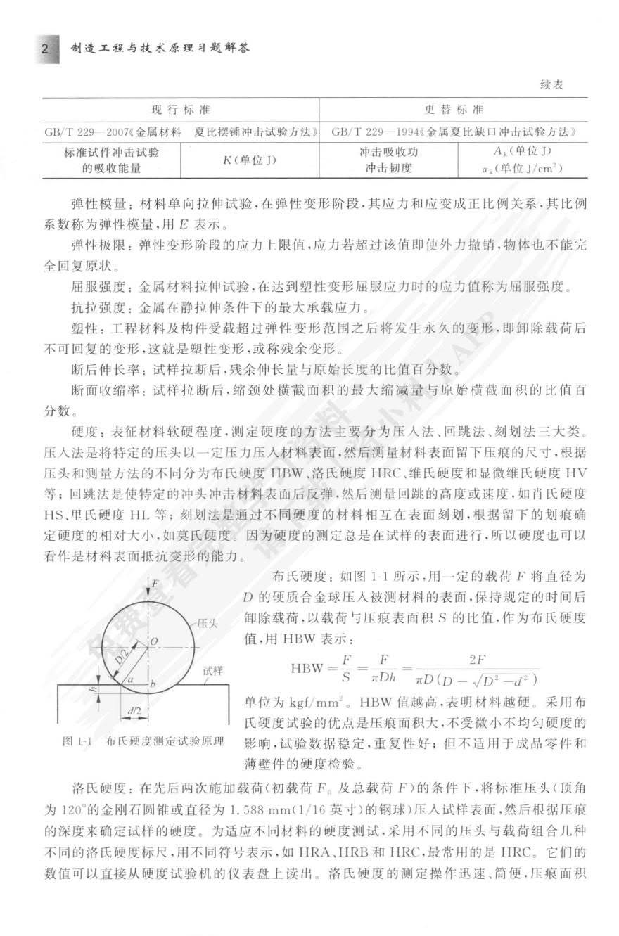 材料科学与工程专业课程与材料加工技术_材料科学与工程专业课程与材料加工技术的关系