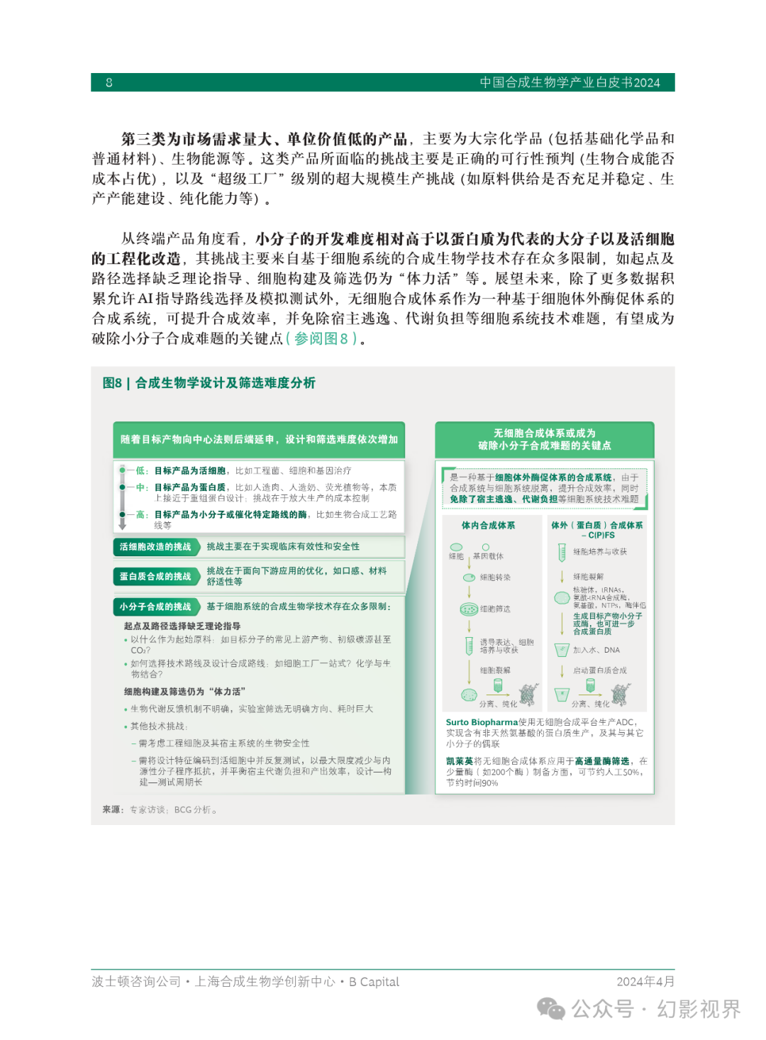 合成生物学与材料科学：生物材料的设计与制造_合成生物学课程