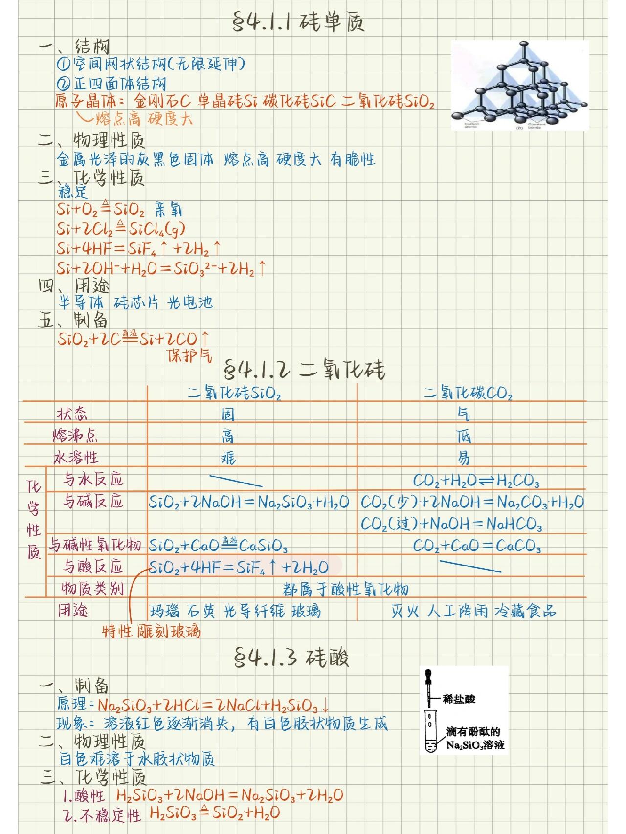 安阳师范学院化学_安阳师范学院化学专业怎么样