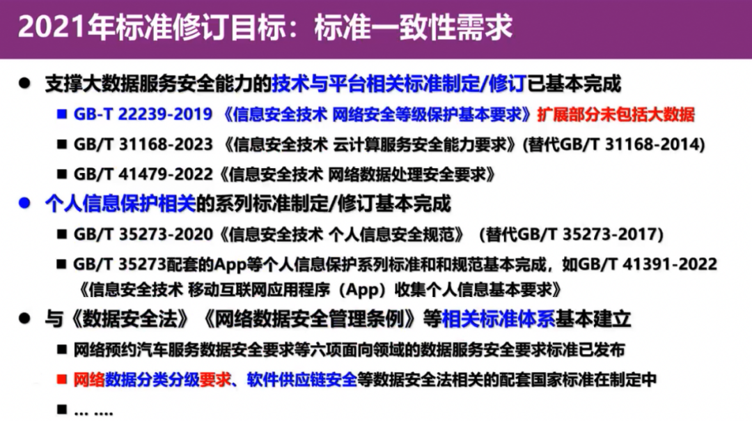 生物科学专业课程与生物技术产品法规遵从性_生物技术专业课程体系