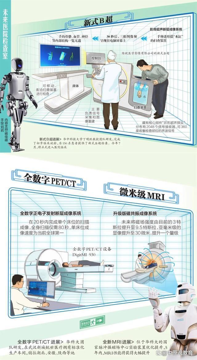 生物医学工程：人型机器人生物兼容性研究_生物智能机器人