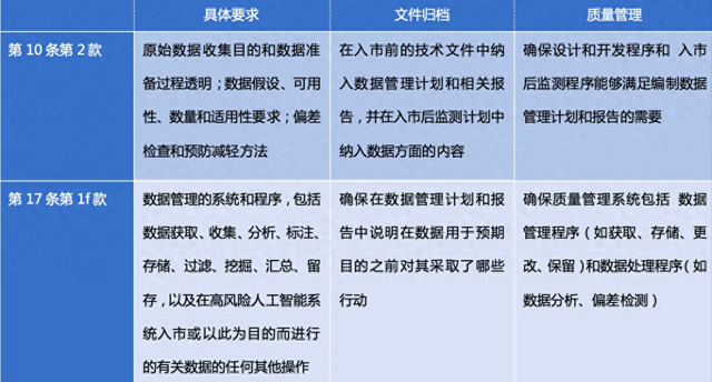 人工智能伦理与法治导论课程：AI的法律框架_人工智能的伦理和治理书