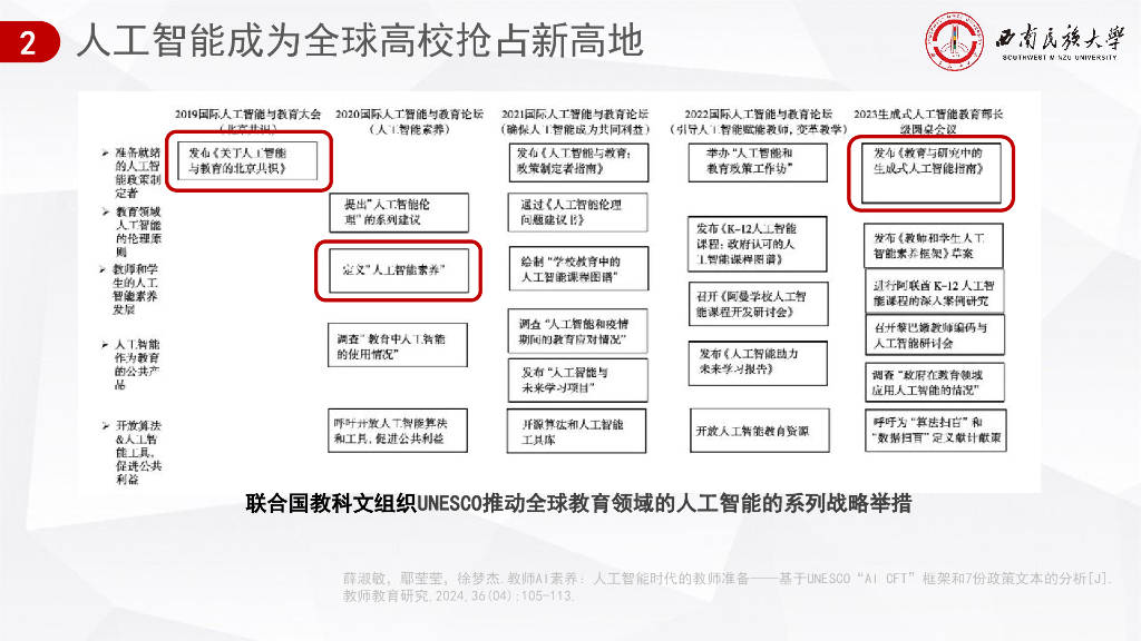 人工智能与食品科学课程：食品安全检测与溯源_食品安全检测技术在食品安全中的重要性论文