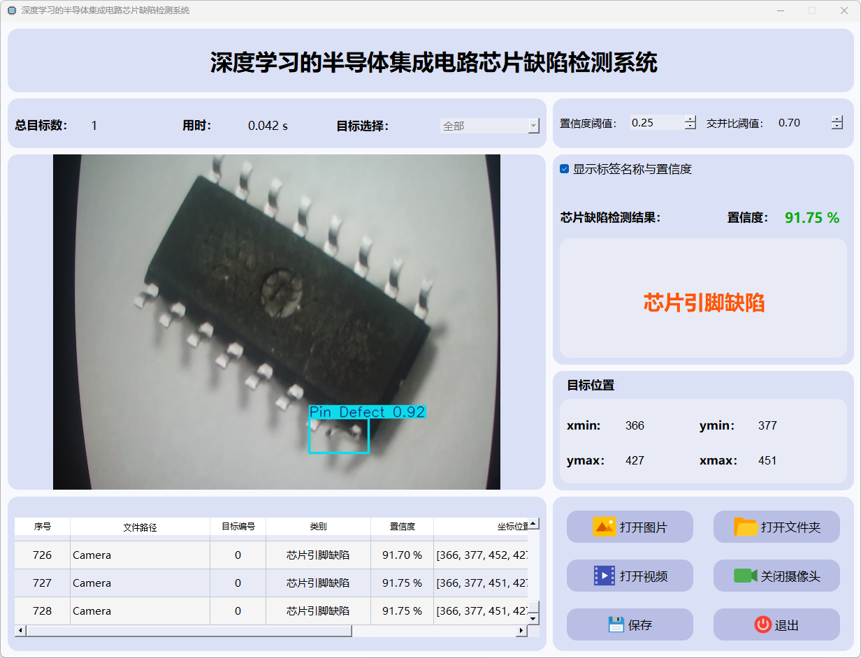 国家集成电路学院专业课程：半导体芯片国家集成电路学院的课程的简单介绍