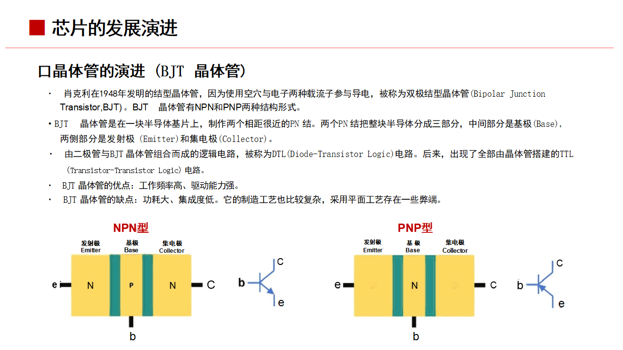 国家集成电路学院专业课程：半导体芯片国家集成电路学院的课程的简单介绍