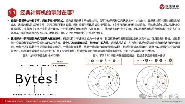 人工智能与量子计算课程：量子智能的未来_量子计算机人工智能的未来