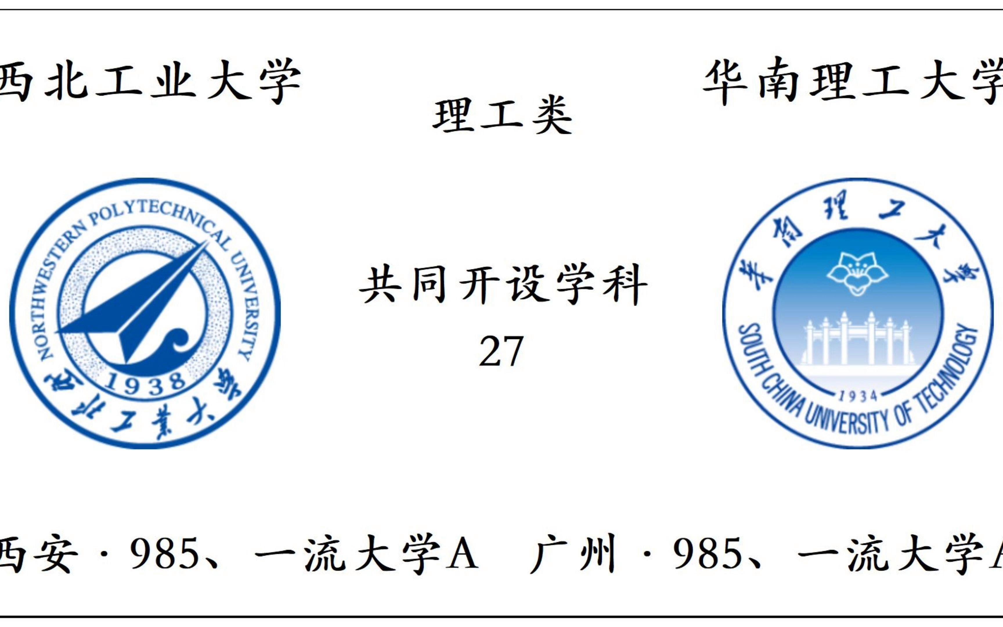 西北工业大学与大连理工大学：国防科技的双子星_西北工业大学和大连理工大学哪个更好