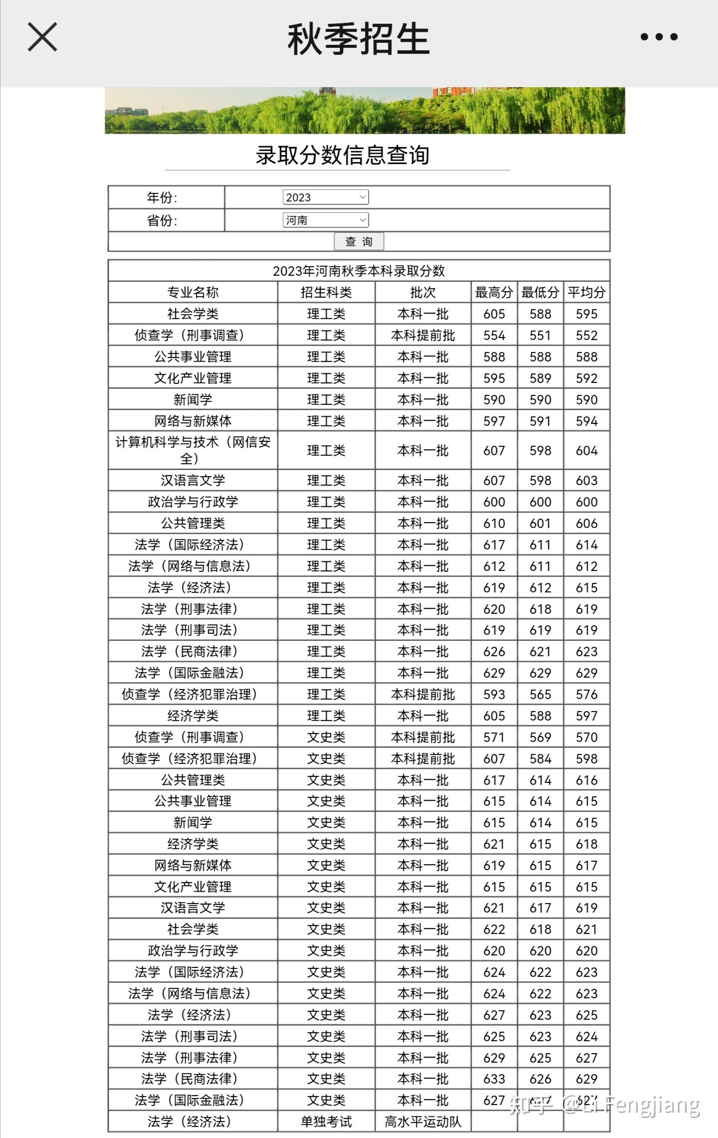 华东政法大学法学_华东政法大学法学学硕参考书目