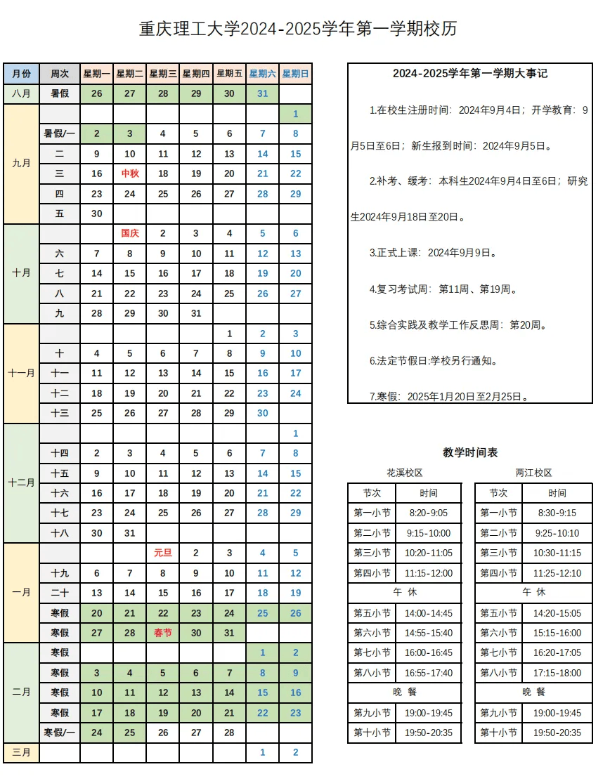 重庆大学与西南大学：重庆地区的学术竞争_重庆大学和重庆西南大学哪个好?