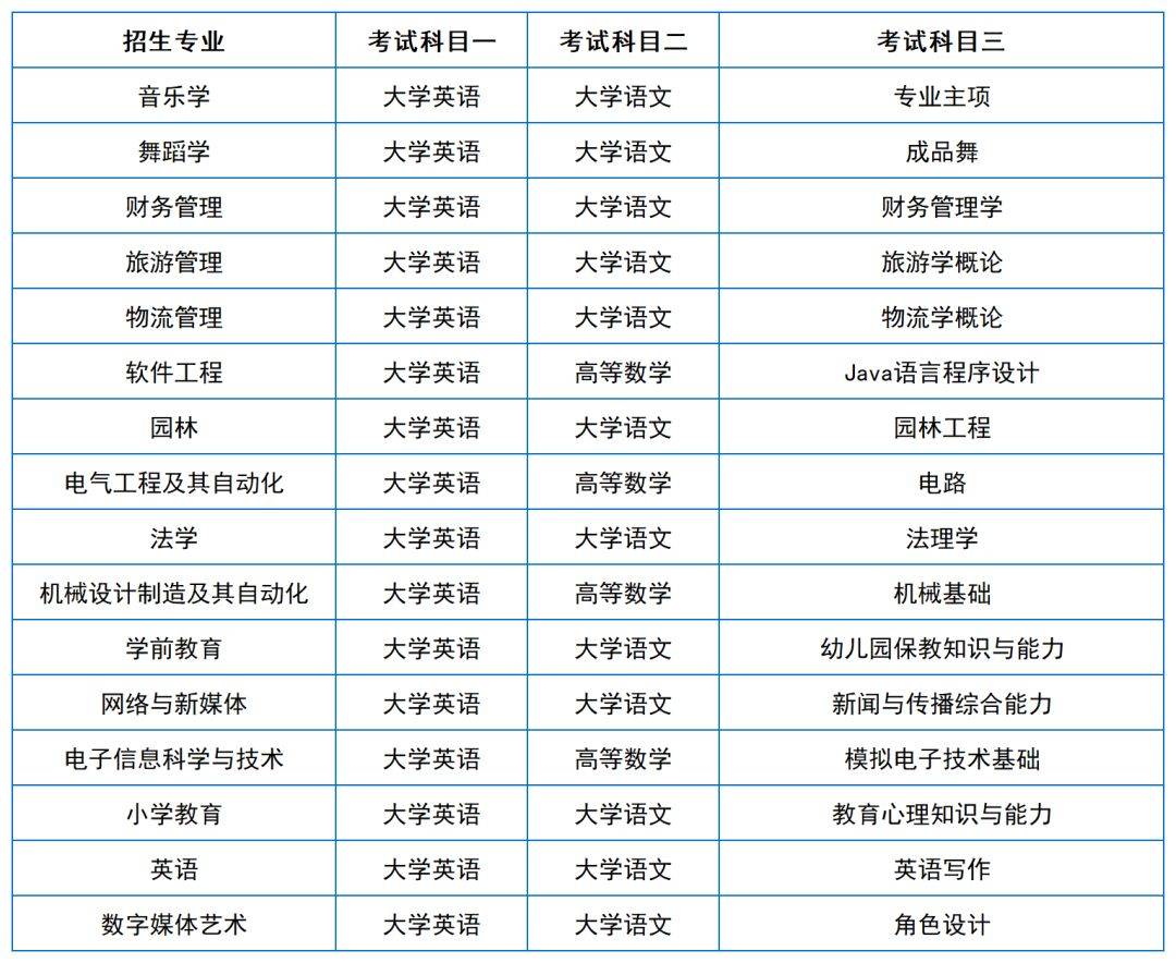 湖南农业大学与湖南工程学院：湖南地区的农业科学对话_湖南农业大学和湖南工业大学哪个更好