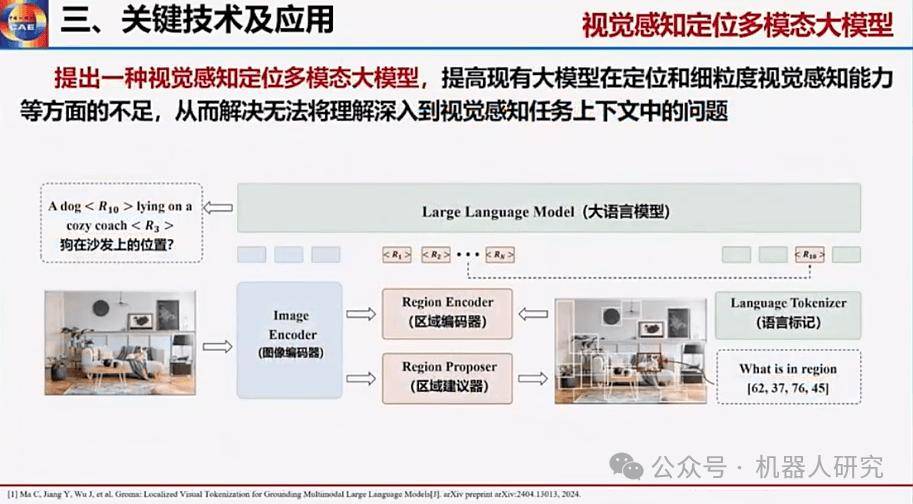 认知科学专业：人形机器人的智能决策_机器人专业认知报告怎么写