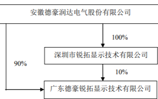 应用化学：人形机器人材料表面处理_机器人外观材料