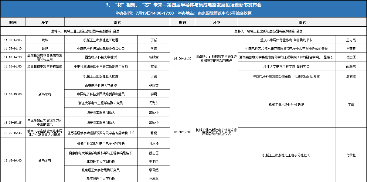 国家集成电路产教融合创新平台专业课程：半导体芯片产教融合的创新课程的简单介绍