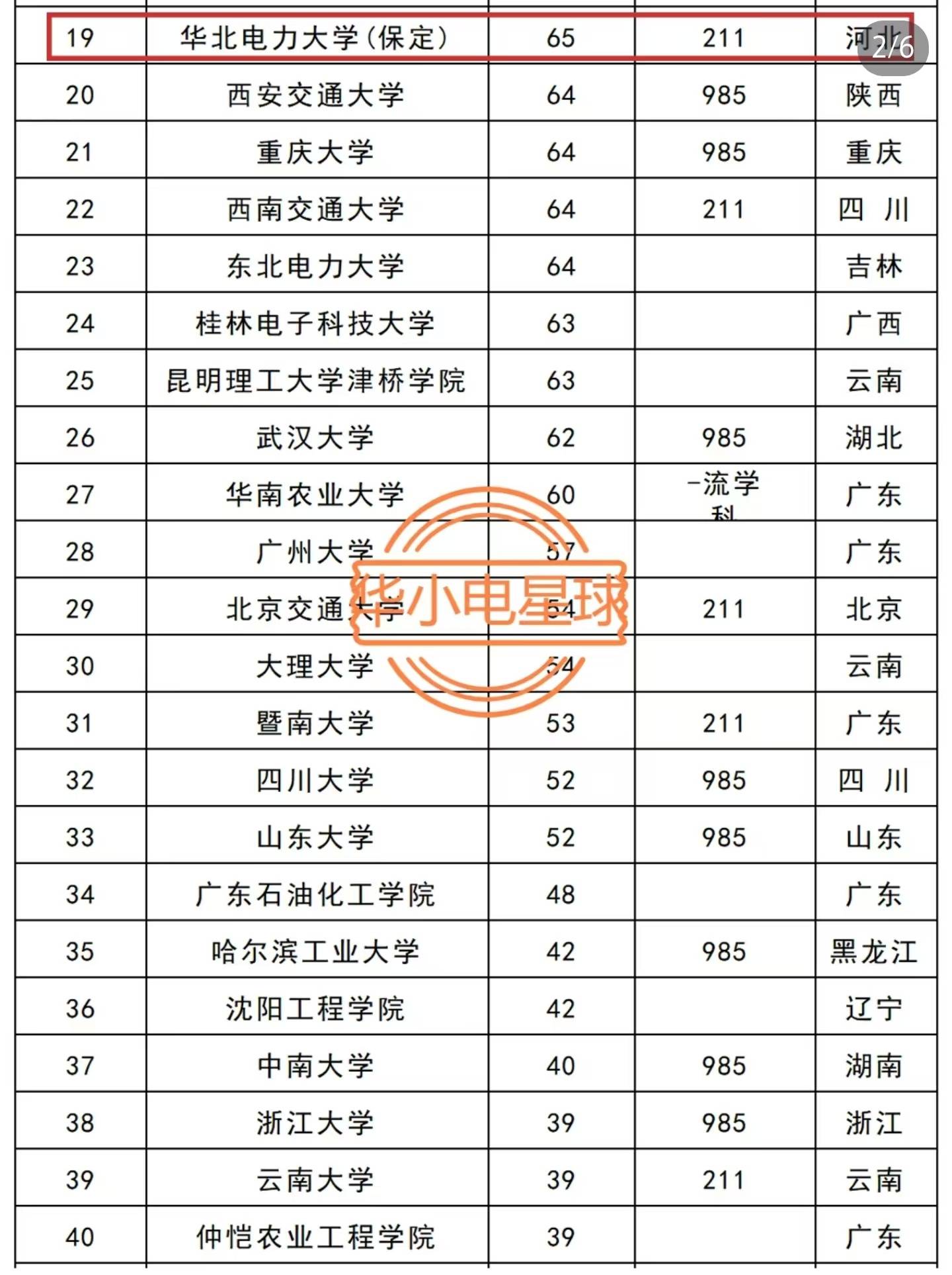 云南师范大学与云南民族大学：云南地区的学术对话_云南师范大学好还是云南民族大学好