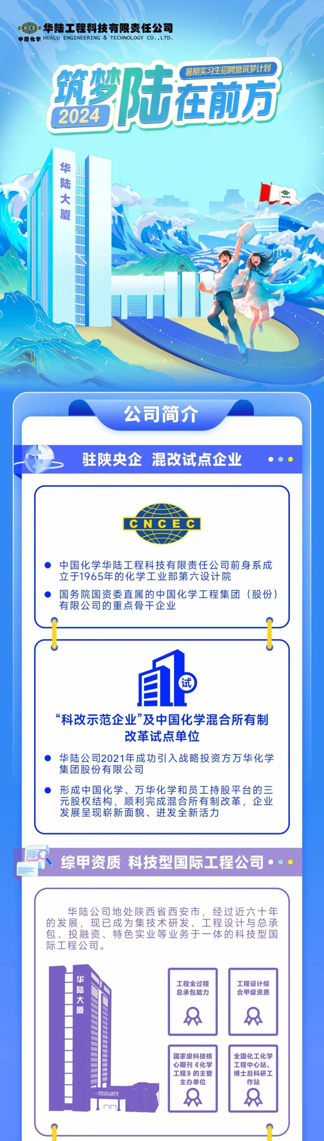 化学专业毕业生化学专业卓越本科教育行动计划_化学专业毕业授予什么学位