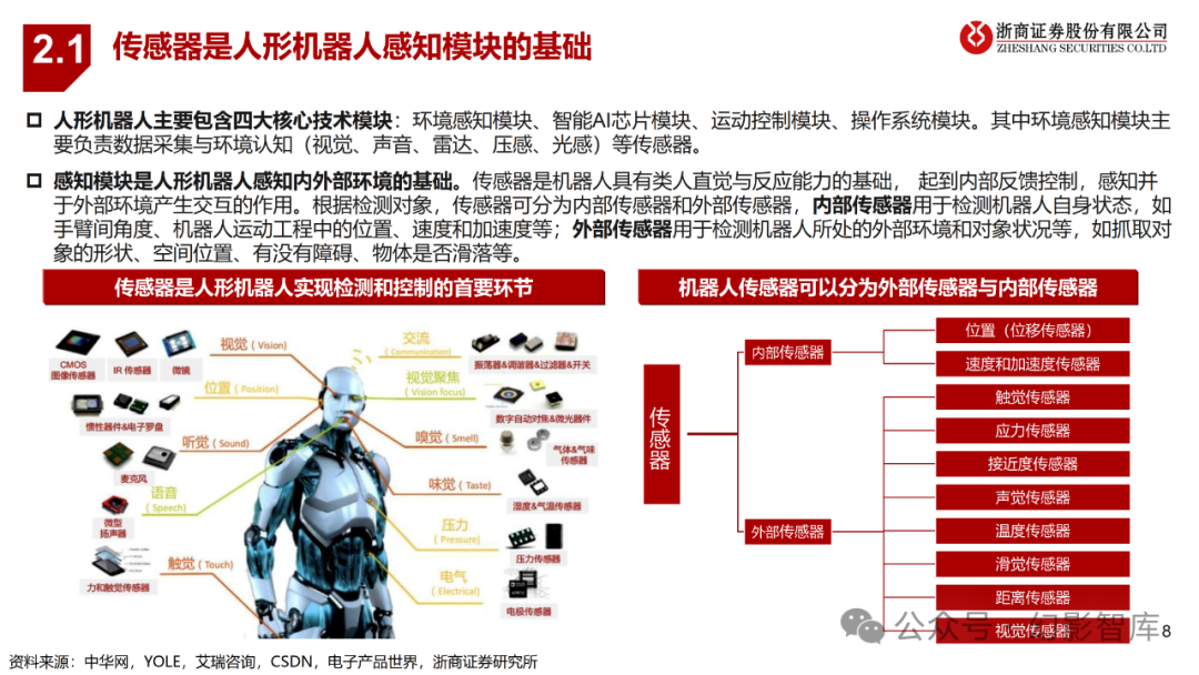 机器人农业经济管理专业：农业经济与人形机器人_农业机器人应用发展前景