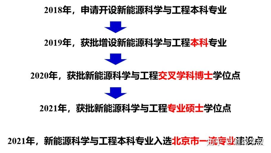 中国地质大学与中国矿业大学：地质与矿业科学的领导者_中国地质大学pk中国矿业大学