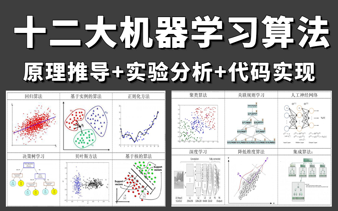 人工智能：智能算法与机器学习课程_智能算法和人工智能算法