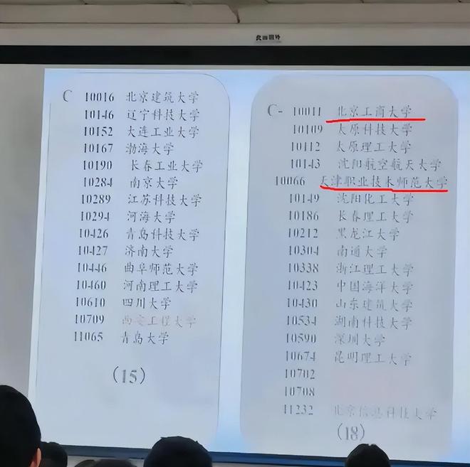 大连理工大学与东北大学：东北地区的学术双子星_大连理工大学东北大学对比