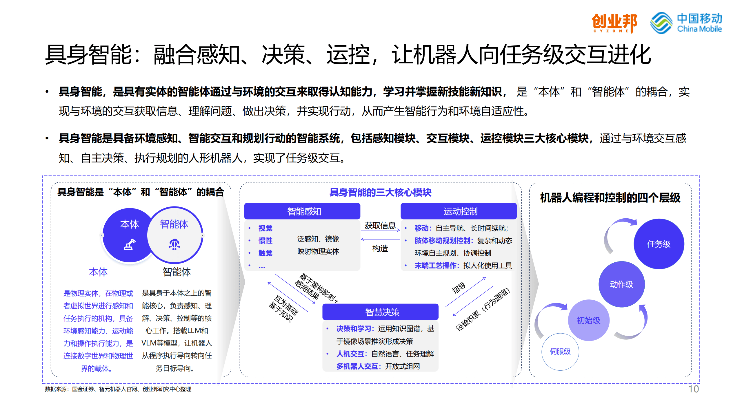 电子商务：人型机器人在线服务与交易_电子智能机器人