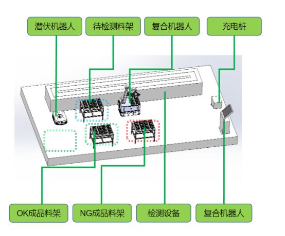 信息管理与信息系统：人形机器人信息管理系统_信息管理与信息系统人形机器人信息管理系统的区别