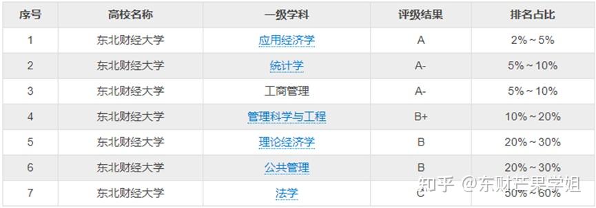 中国计量大学与浙江工商大学：计量与工商教育的杭州与浙江对话的简单介绍