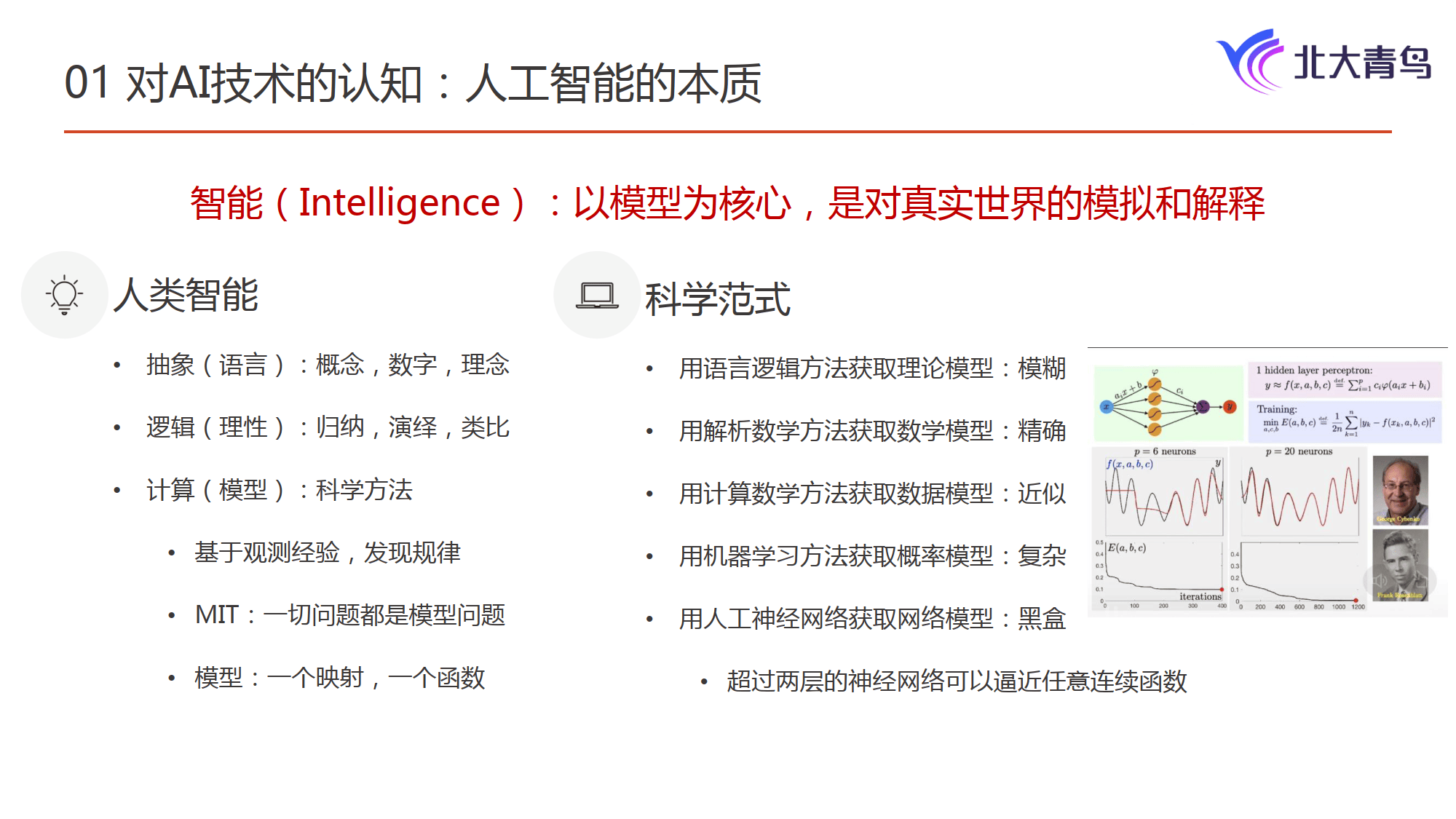 人工智能数学基础课程：构建AI的数学框架_人工智能数学思维训练