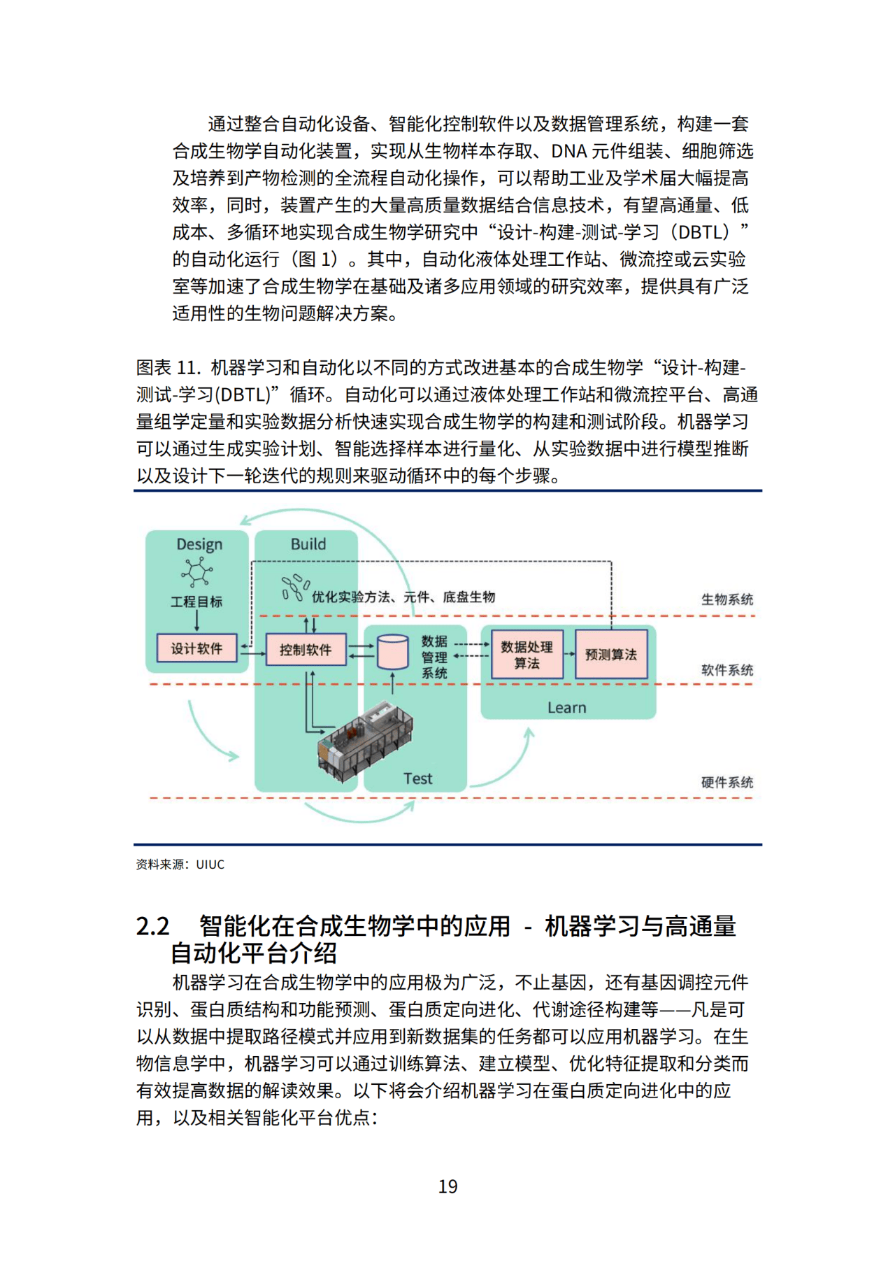 合成生物学与食品工业：合成生物学在食品安全中的应用_合成生物学产品