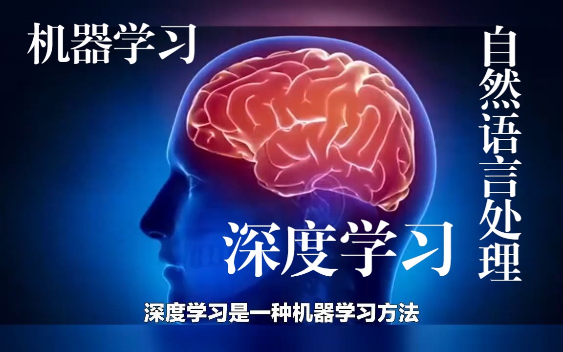 自然语言处理技术课程：语言技术的深度学习_自然语言处理技术的三个层面