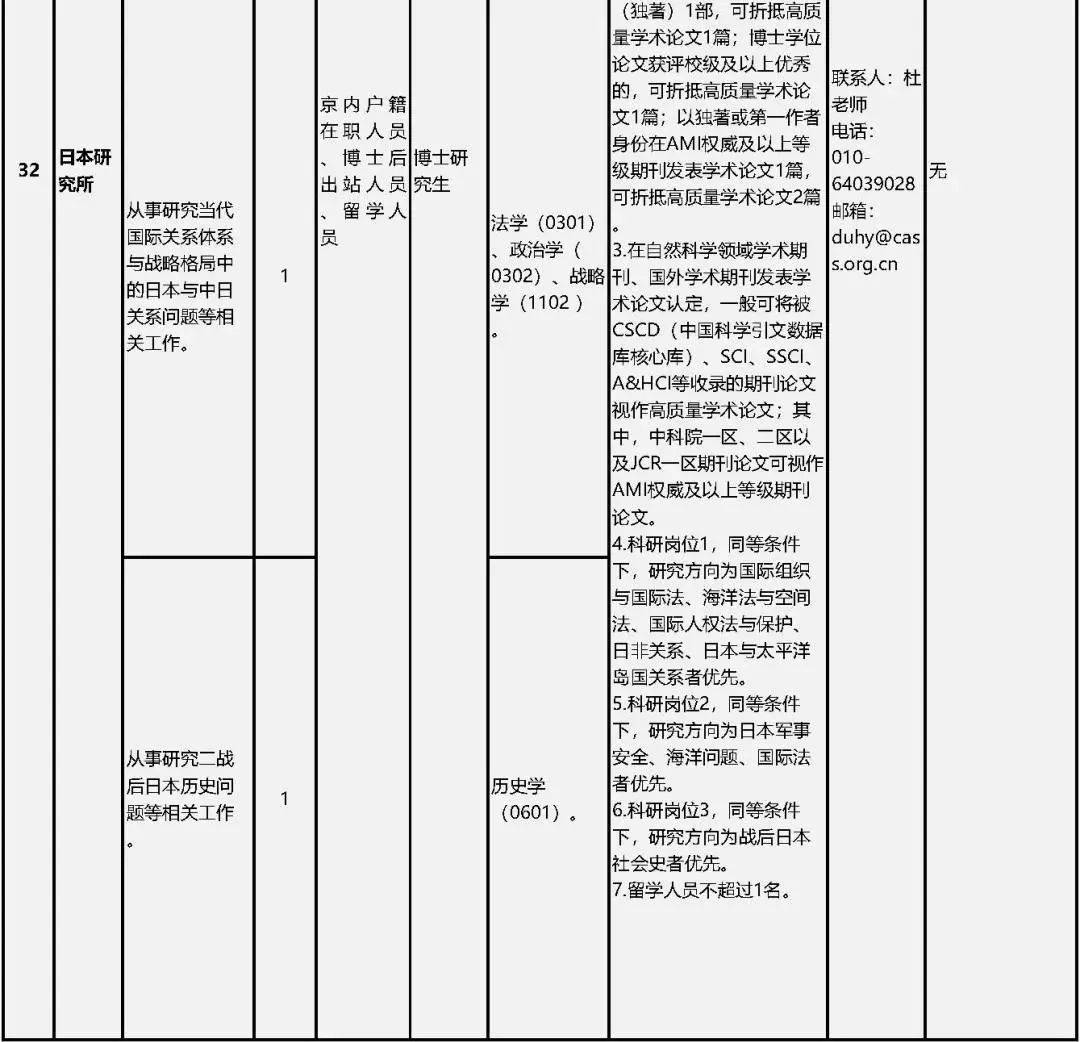 中国社会科学院大学化工专业课程与社会科学化学_社会与化学论文