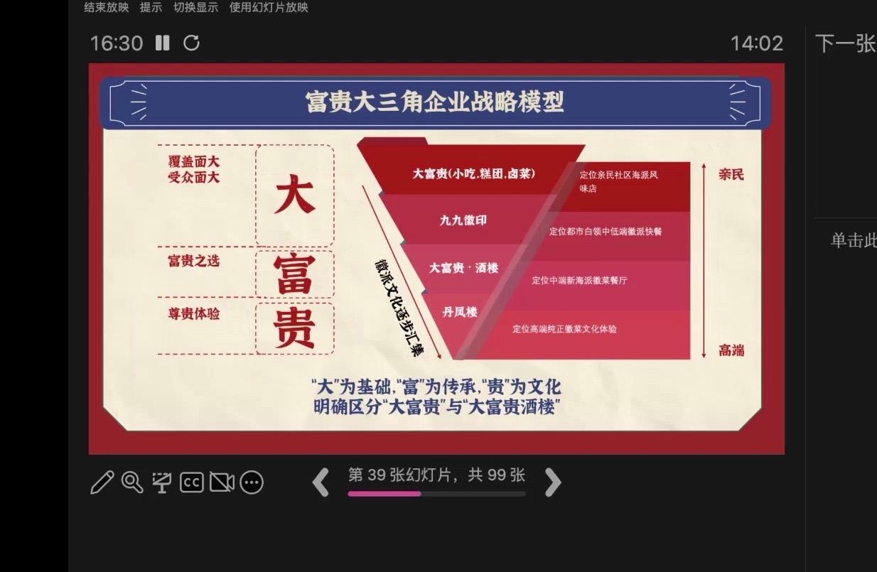 设计学：设计管理与品牌策略课程_设计管理知识点