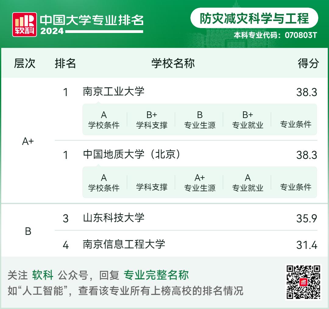 北京科技大学与东北大学：材料科学与工程的双子星_东北大学和北京科技大学考研哪个好考