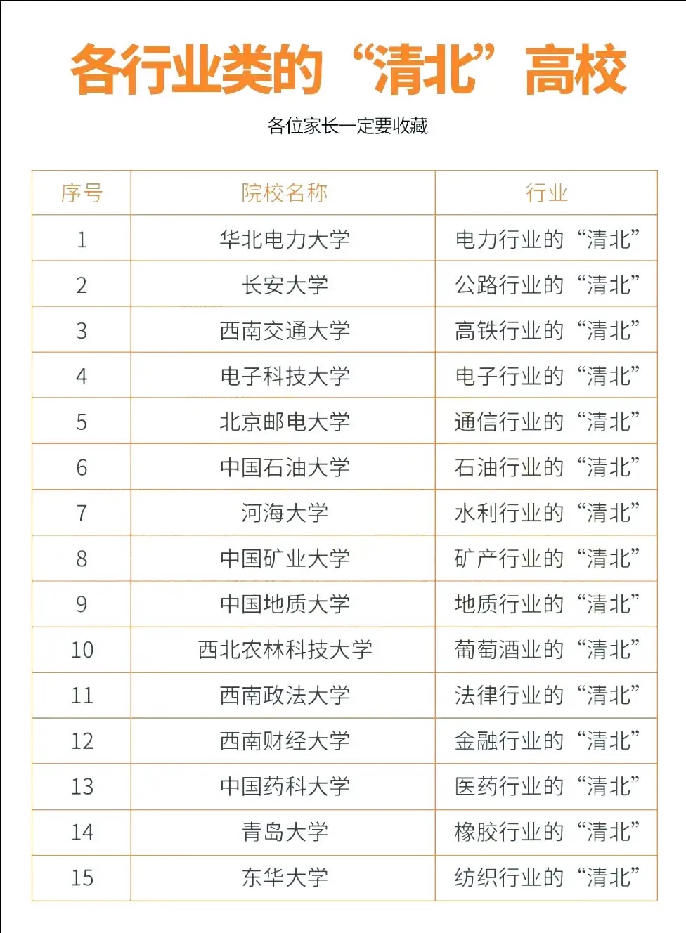 中国矿业大学与中国地质大学：矿业与地质科学的领导者_中国矿业大学,中国地质大学,中国石油大学