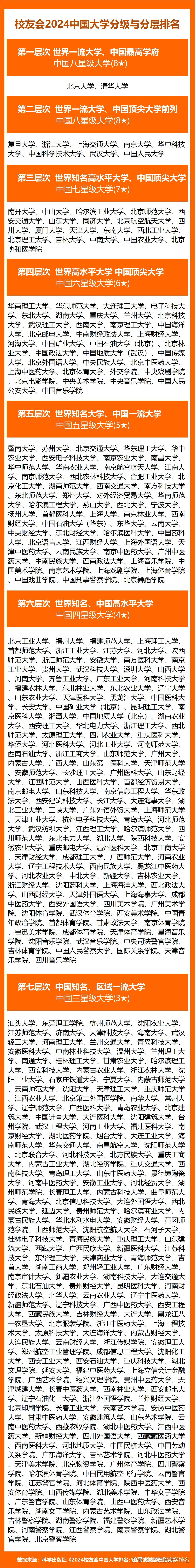 海南医学院与海南大学：医学与综合的海南对话_海南与医学有关的大学