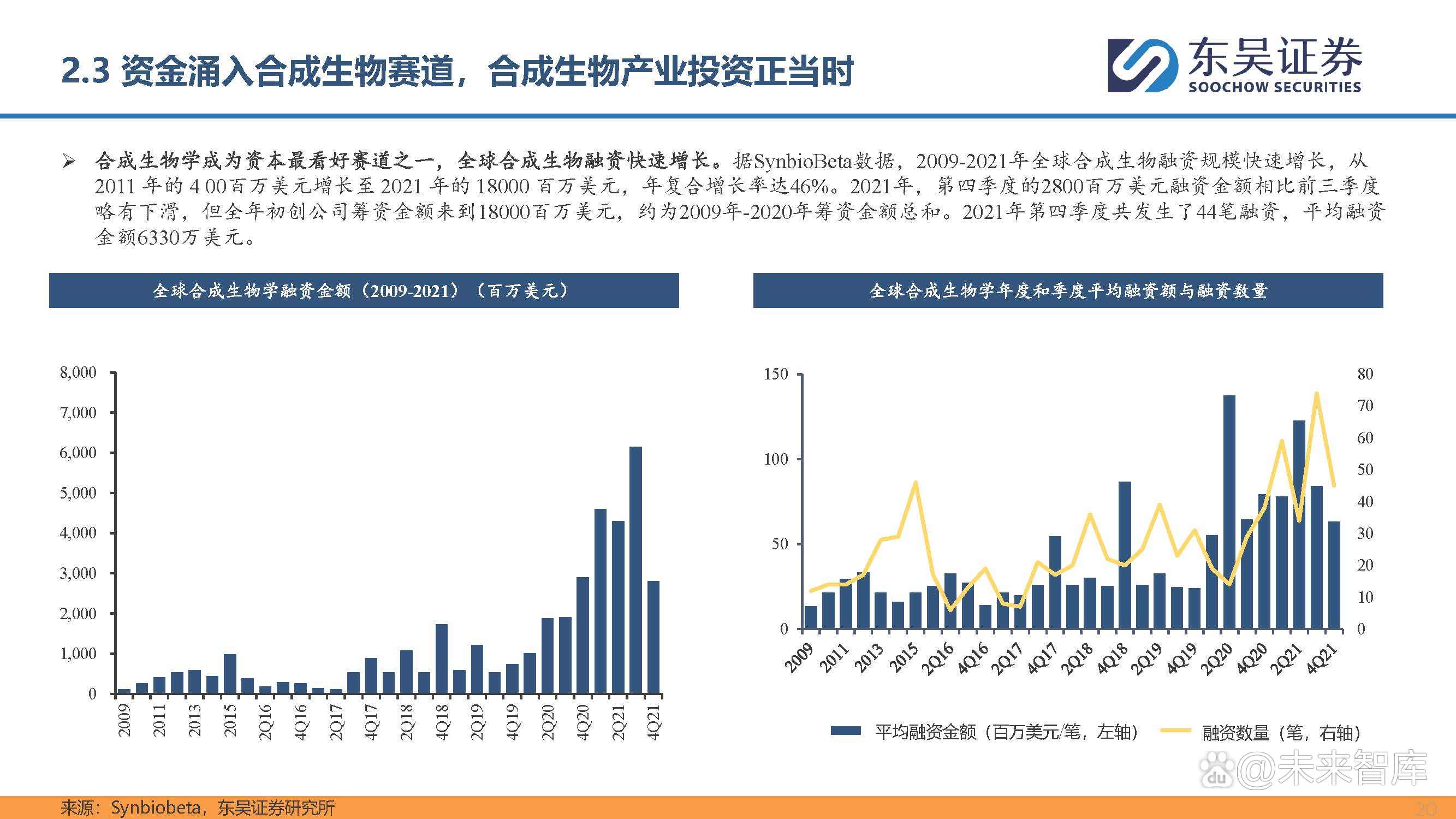 合成生物学与合成生物设计学：设计领域的生物应用_趣谈合成生物学