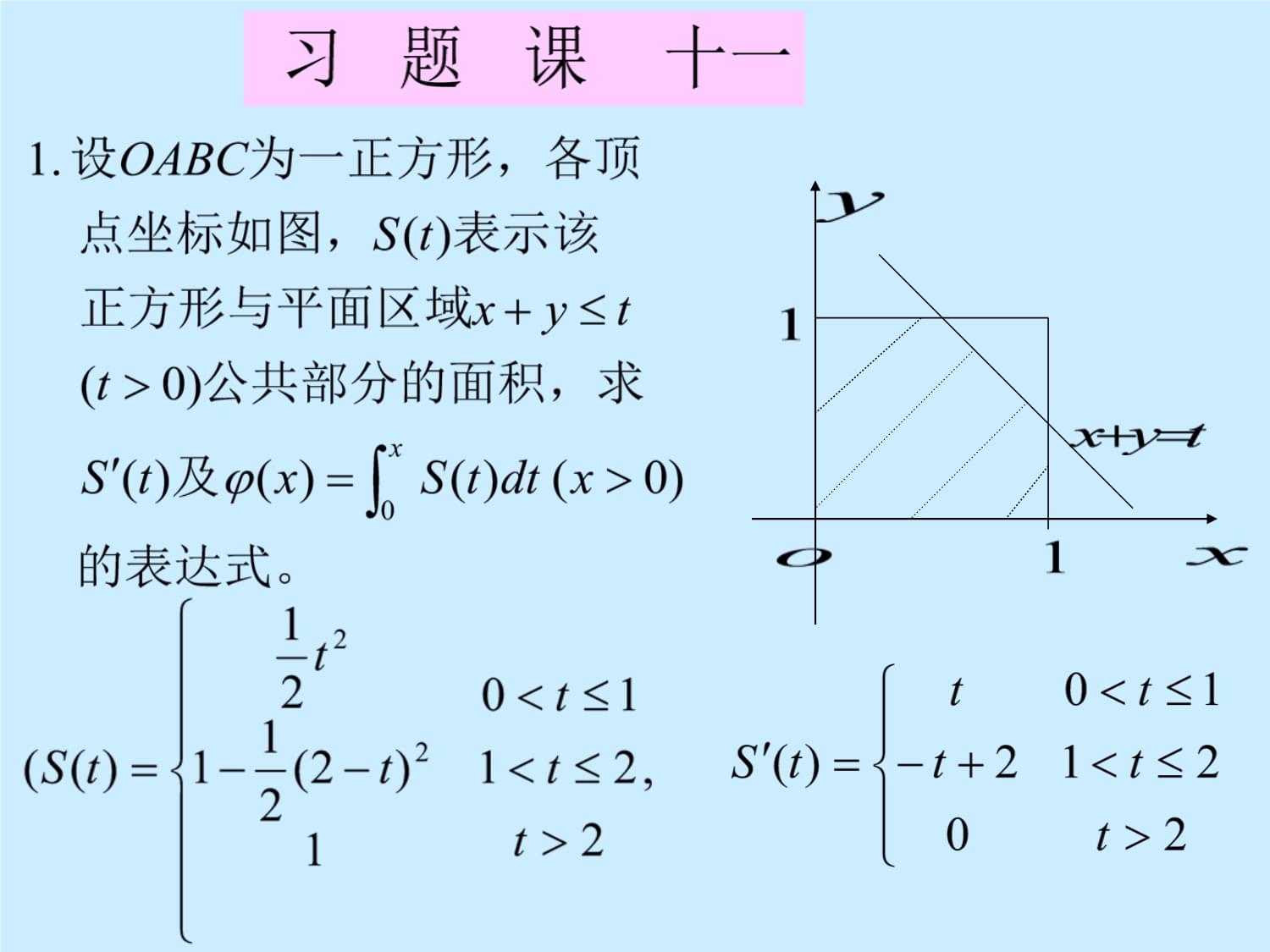 数学与应用数学：数学分析与应用课程_数学与数学应用具体专业课