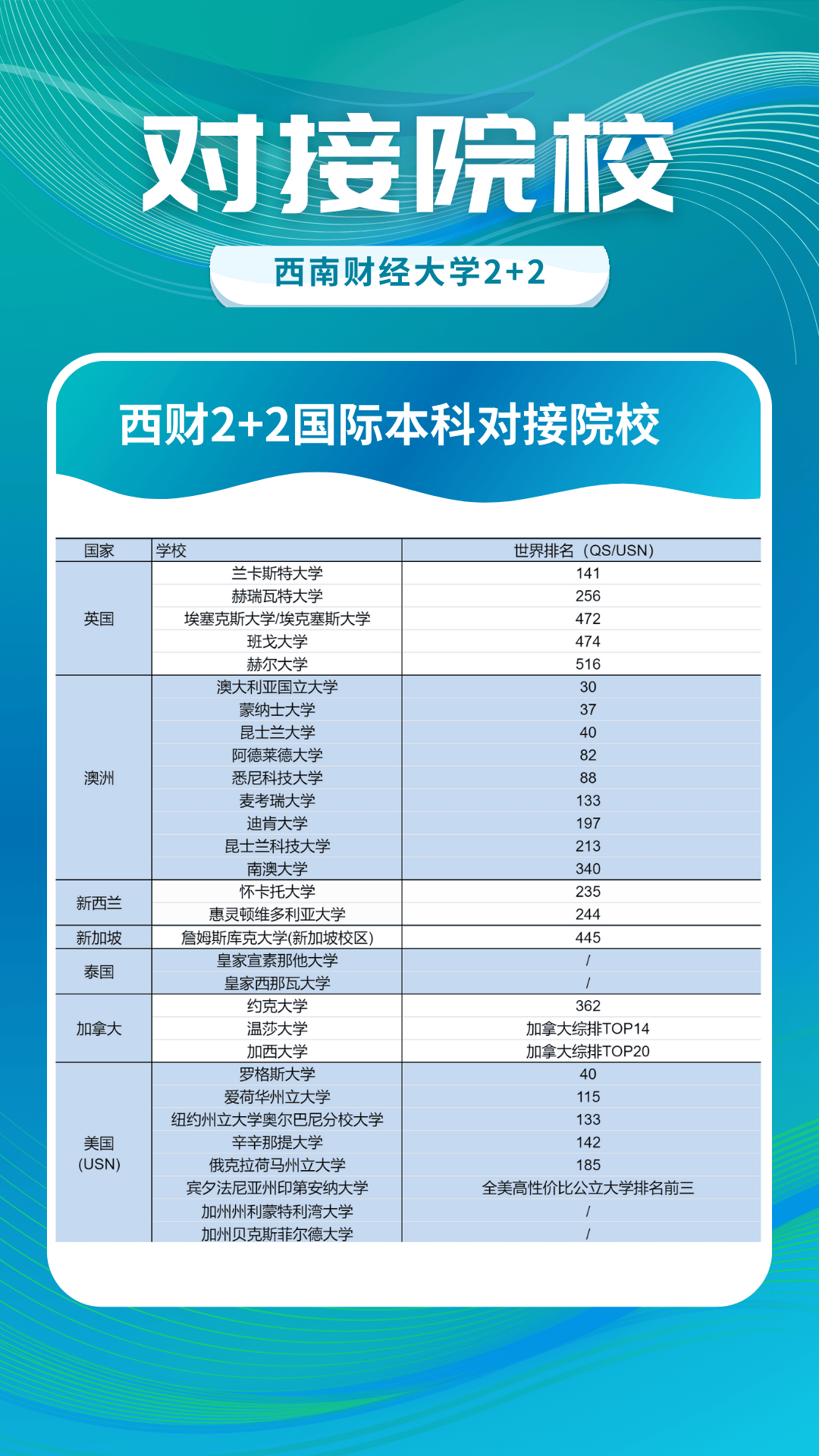 西南财经大学与中南财经政法大学：财经教育的西南与中南对话_西南财经大学和中南财经政法